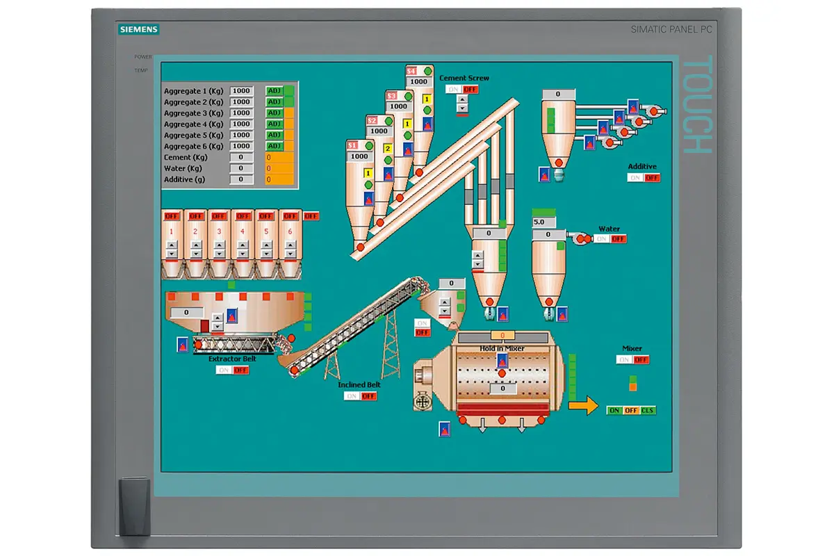 Produktfoto 1 von 6AV7875-0BF30-1AC0