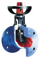 Absperrventil EURO-WEDI 10.070 DN50 PN6