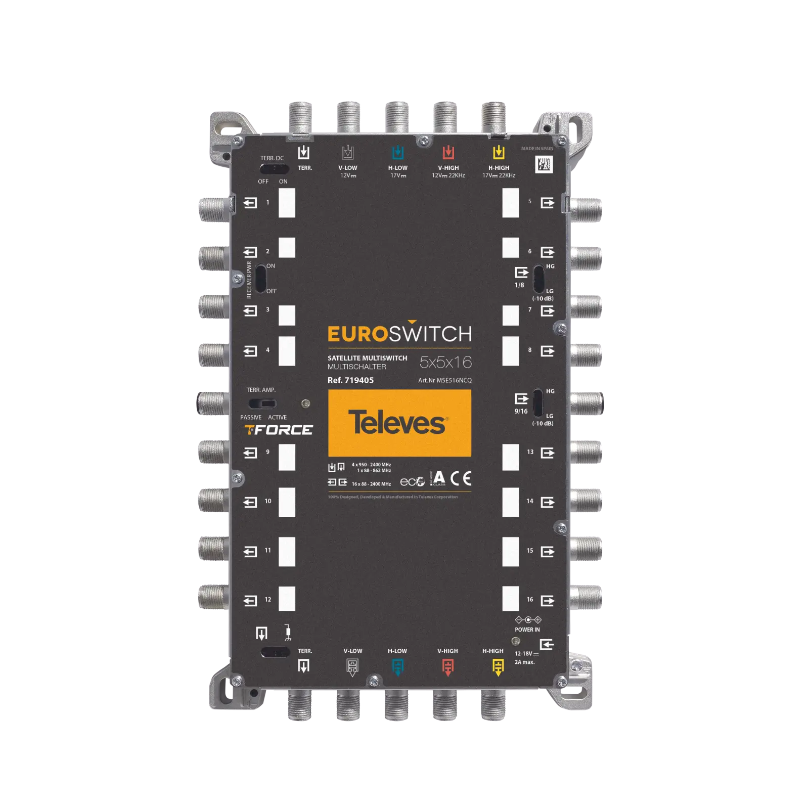 Produktfoto 1 von 5in16 Guss-Multischalter EUROSWITCH m.Netzteil quadtauglich kaskadierbar