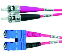 Duplex-Adaperkabel 50/125 OM3, L=2m 2xST,1xSC Dupl. Stecker türkis, Kabel tü