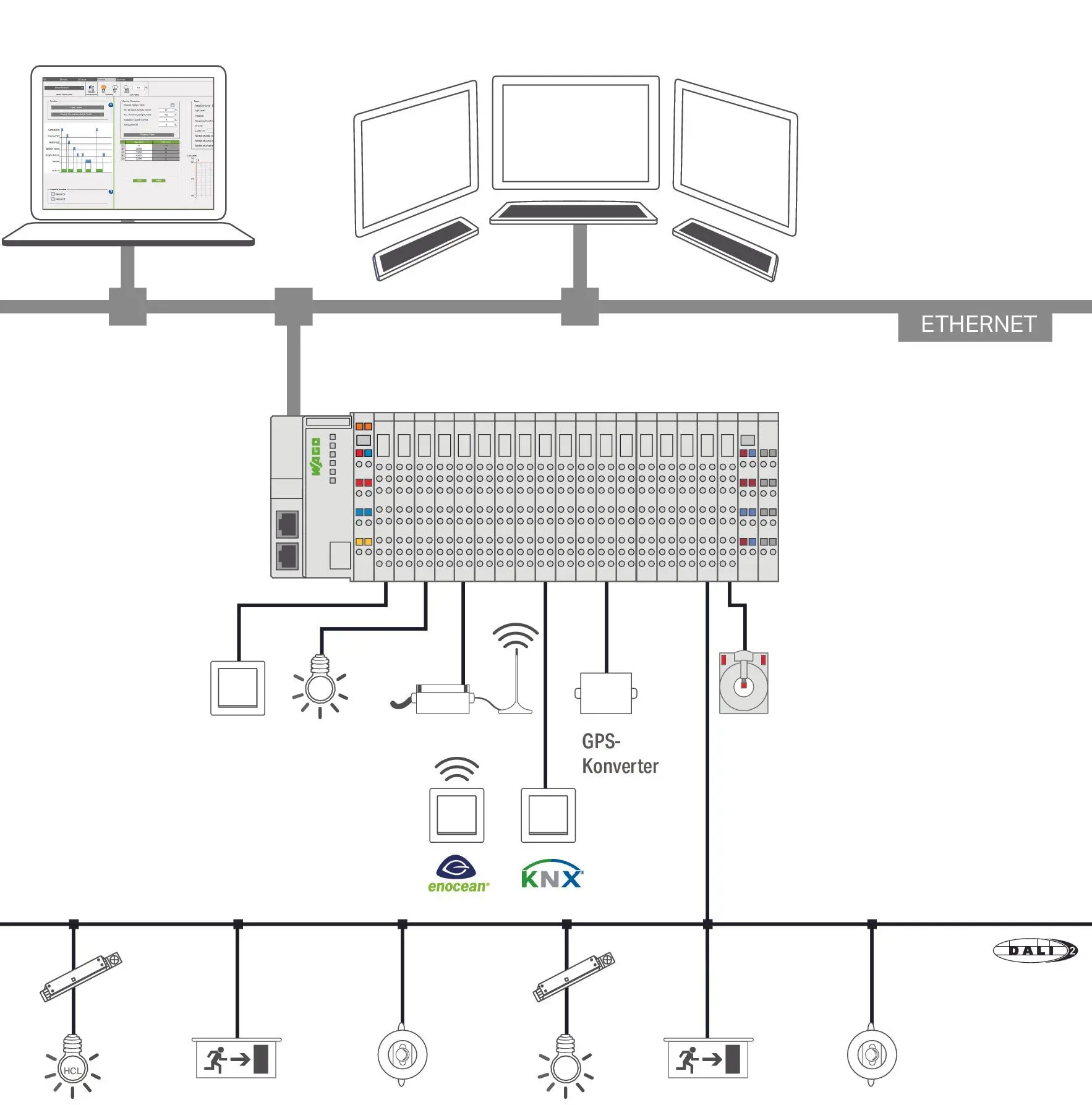 Produktfoto 1 von Application Lighting Management, S, Single License, Online activation