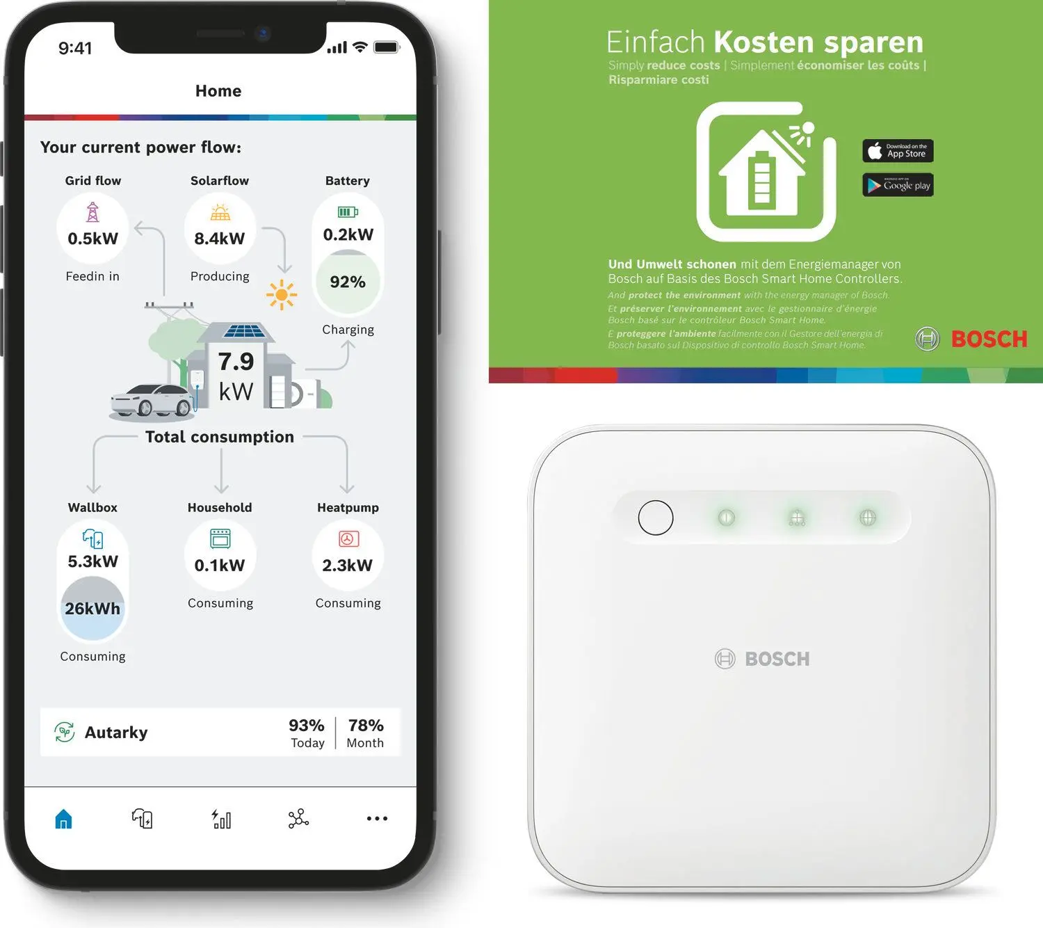 Produktfoto 1 von BOSCH Energiemanager-Set für Wärmepumpen PV mit Fronius Wechselrichter