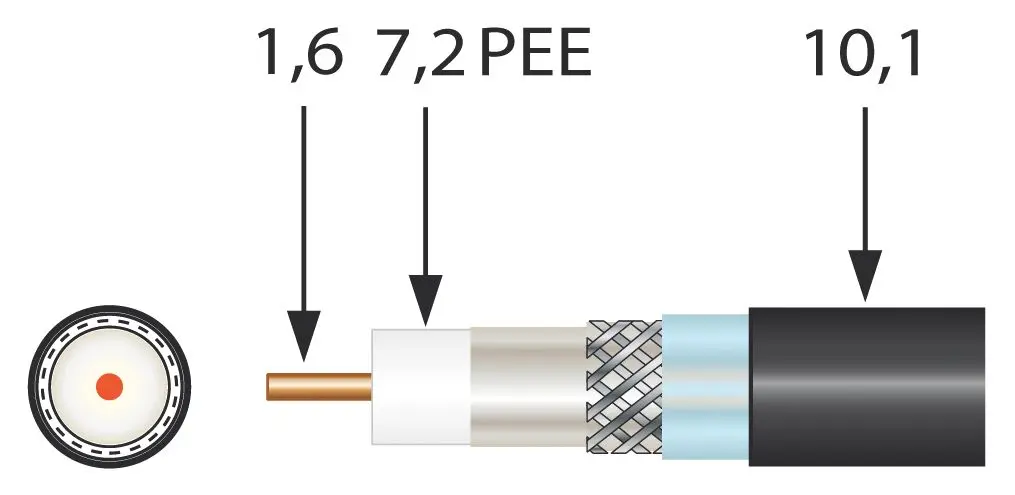 Produktfoto 1 von Koax-Erdkabel schwarz 1,6/7,2mm 100m Ring