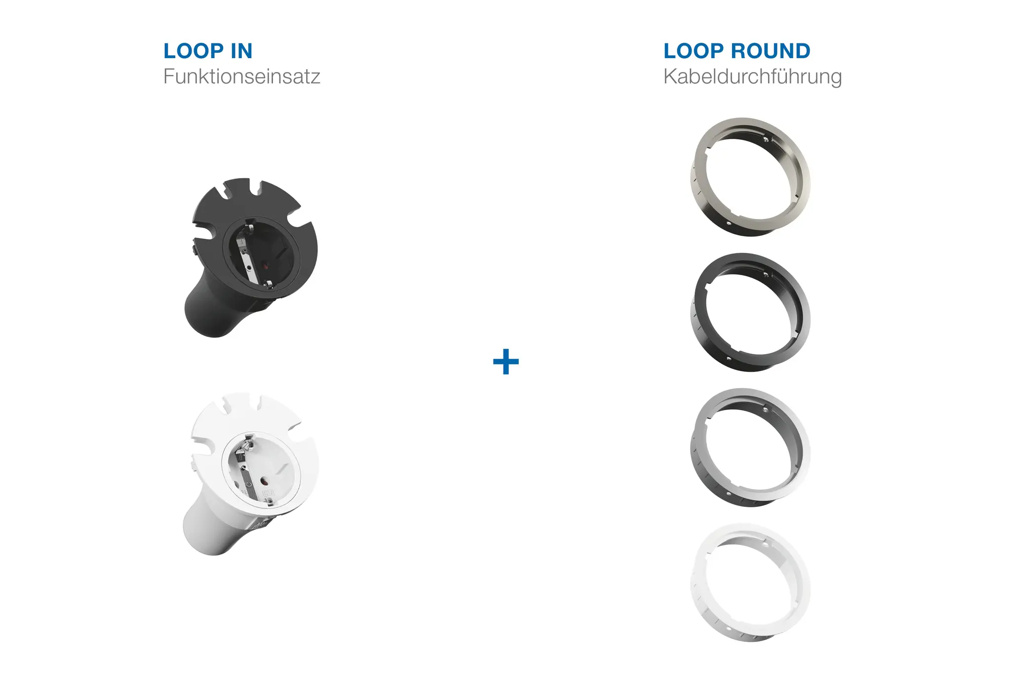 Produktfoto 1 von LOOP IN 1xCEE7/3 4xKBD ws RAL9003