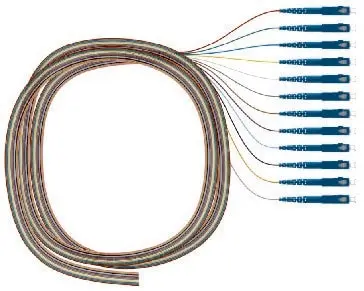 Produktfoto 1 von 1x12 Pigtailsatz Grade C SC E09/125 OS2 G657.A1 farbig 2,00m