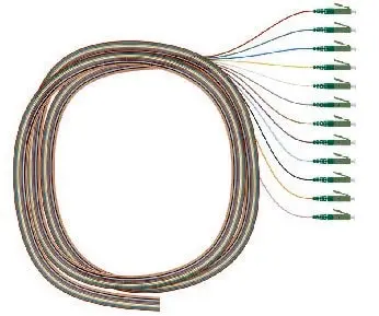 Produktfoto 1 von 1x12 Pigtailsatz Grade C LC/APC E09/125 OS2 G657.A1 farbig 2,00m