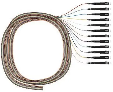 Produktfoto 1 von 1x12 Pigtailsatz Grade C SC G50/125 OM4 farbig 2,00m