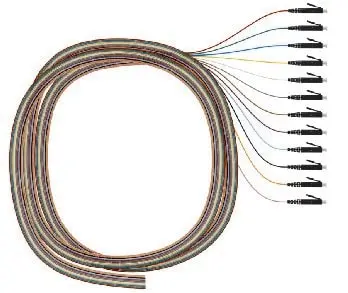 Produktfoto 1 von 1x12 Pigtailsatz Grade C LC G50/125 OM3 farbig 2,00m