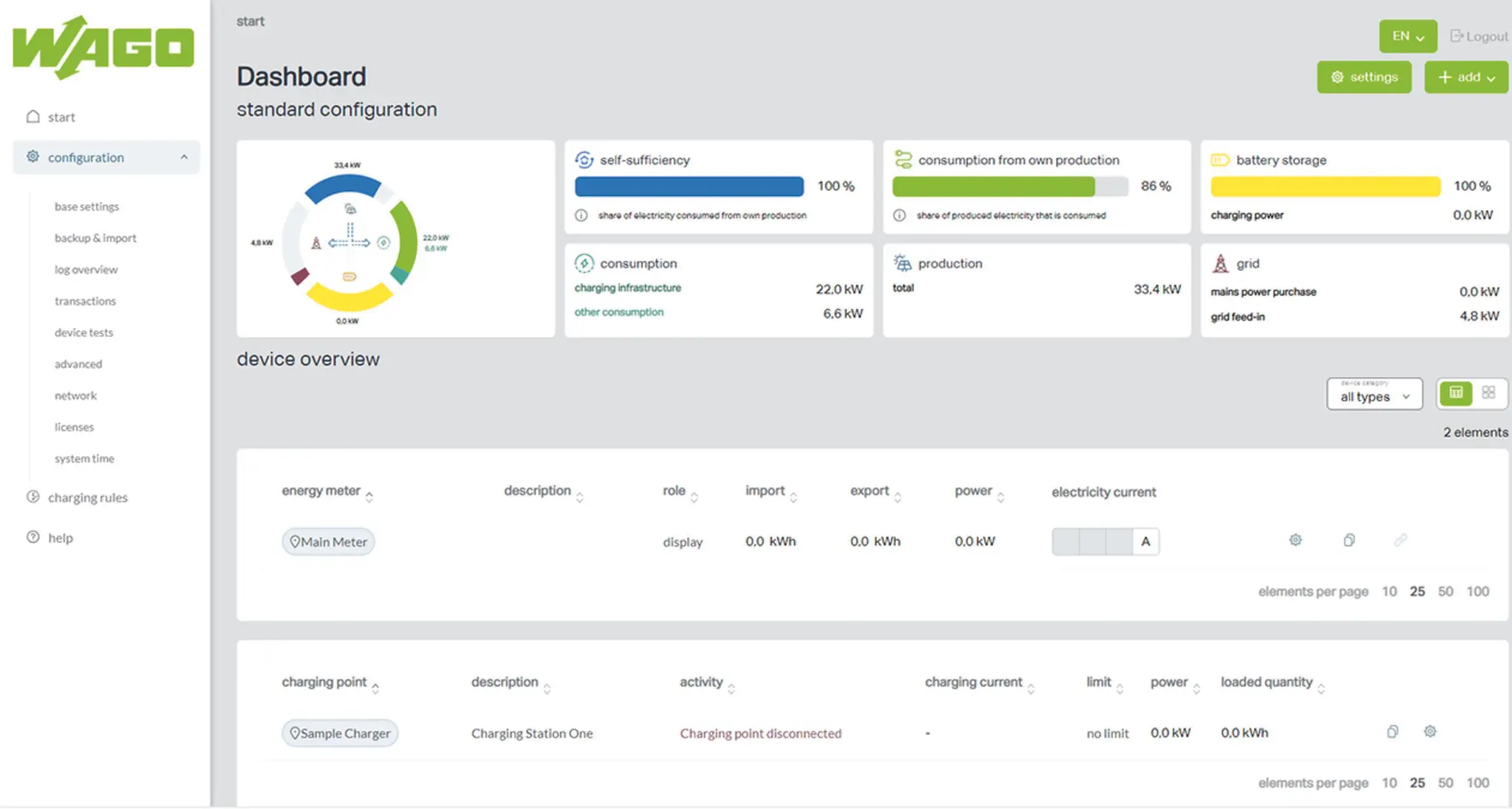Produktfoto 1 von Application Load Management,Basic Software,Einzellizenz