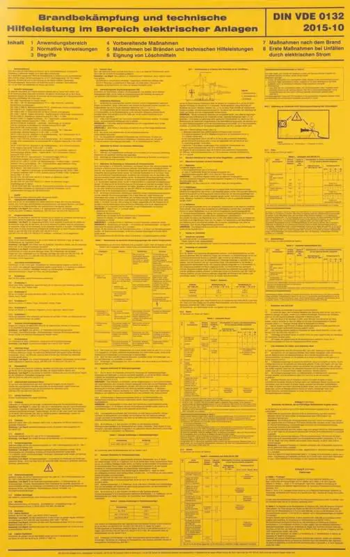 Produktfoto 1 von WuH-Schild Merkblatt für Brandbekämpf- ung im Bereich elektrischer Anlagen