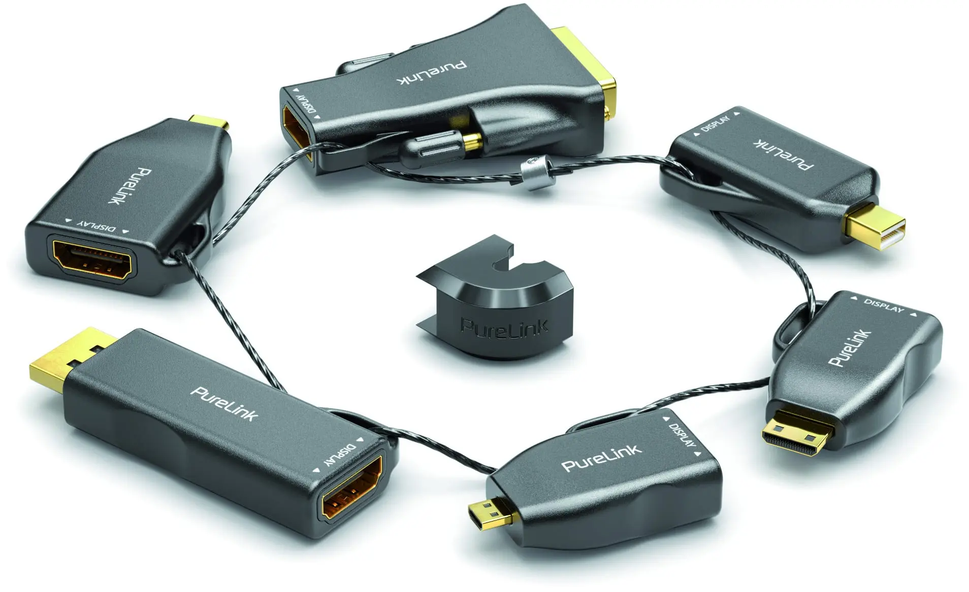 Produktfoto 1 von Adapter Ring Groß 6xHDMI 4K60Hz miniDP/ DP/USB-C/Mini HDMI/Micro HDMI/DVI