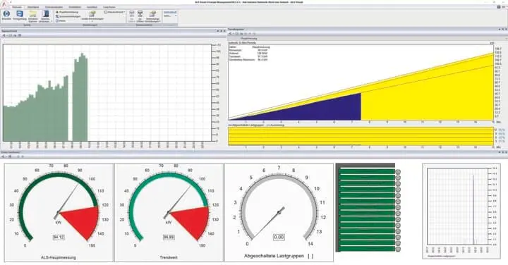 Produktfoto 1 von ASKI Inb. VISUAL oder MY-ASKI TeamViewer für ASKI Energie- und Lastmanagement