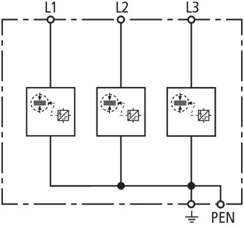 Produktfoto 1 von Anwendungsopt. Kombiableiter DEHNshield Typ 1+2 für dreiphasige TN-C-Systeme