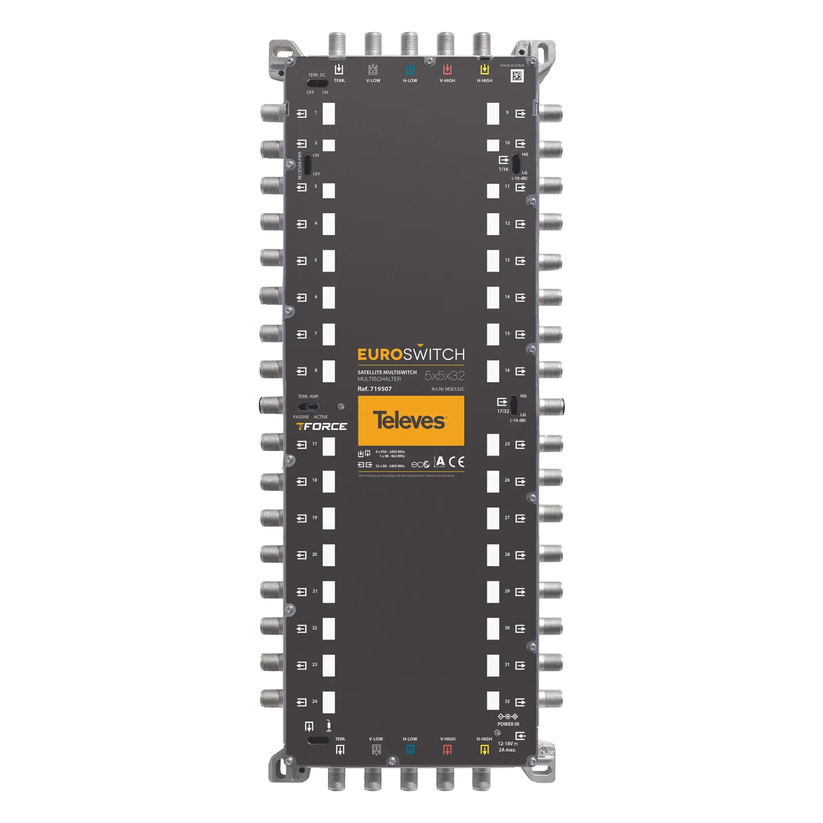 Produktfoto 1 von 5in32 Guss-Multischalter EUROSWITCH receiverpowered kaskadierbar