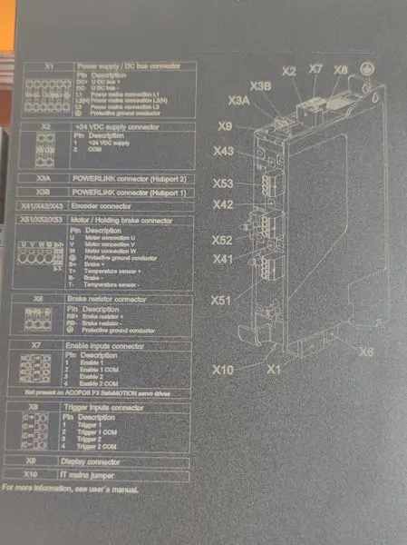 Produktfoto 1 von B&R Automation 8EI2X2MWTS0.0700-1 ACOPOS P3 Servoantrieb TESTED & NEUWERTIG