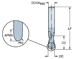 R2164216030AK32G1610 SANDVIK COROMILL PLURA-Kugelschaftfräser