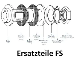 Produktfoto 1 von 61201300 Buchse 12,2 für Rutschnabe FS 612010-612020