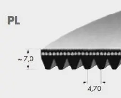 Produktfoto 1 von 10 PL 1841 RB OPTIBELT RB Rippenbänder