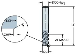 Produktfoto 1 von R2163420050BC38P1630 SANDVIK COROMILL PLURA-Schaftfräser