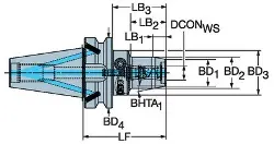 930B30S12082 MAS-BT 403 auf CoroChuck™ 930