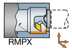 Produktfoto 1 von TITRW4LD13UX27A SANDVIK CoroTurn® TR Schneidkopf zum Rückwärtsausdrehen