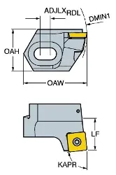 R820ABR11SSYP06 SANDVIK Slide for CoroBore® BR30