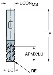 Produktfoto 1 von R2162416050IBC32P1630 SANDVIK COROMILL PLURA-Schaftfräser mit Eckenradius