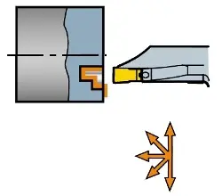 Produktfoto 1 von QFURGK26C2525045B SANDVIK CoroCut® QF QS Schaftwerkzeug zum Axialeinstechen