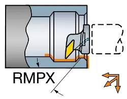 TITRW4RV13U27A SANDVIK CoroTurn® TR Schneidkopf zum Drehen