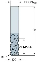Produktfoto 1 von 2S3401600300MA1640 SANDVIK COROMILL PLURA-Schaftfräser