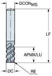 Produktfoto 1 von RA215284850HAL54L1620 SANDVIK COROMILL PLURA-Schaftfräser