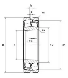 22210EAKW33ZZ SNR Pendelrollenlager