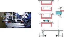 Produktfoto 1 von SLV100M Variables Hochleistungszwingen -Set SLV 1000/120 - BESSEY -