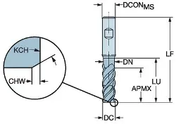 Produktfoto 1 von 2P4401600SD1725 CoroMill® Plura Vollhartmetall-Schaftfräser für Stabilität und Spanraum