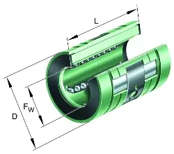 Produktfoto 1 von 0244562680000 SCHAEFFLER Linearkugellager