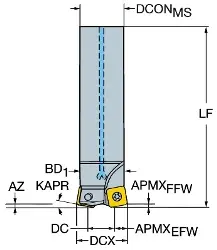 RA210035O3209H SANDVIK Hochleistungsfräser