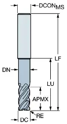 Produktfoto 1 von R2162416050ICK36P1620 SANDVIK COROMILL PLURA-Schaftfräser mit Eckenradius