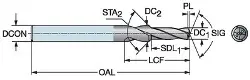 Produktfoto 1 von 86021400047A1GMX1BM CoroDrill® 860 Stufen- und Fasbohrer aus Vollhartmetall