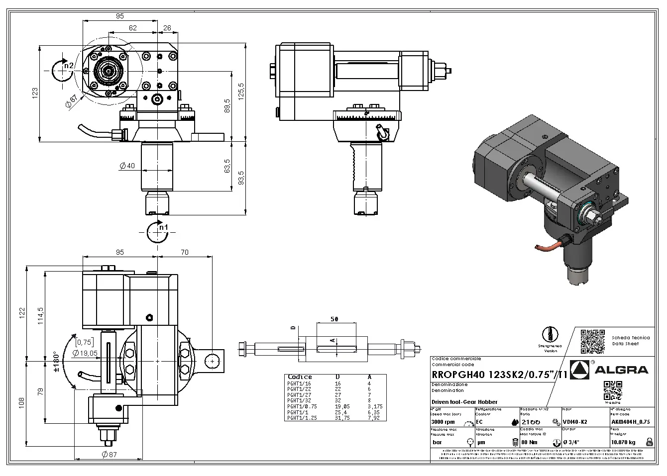 RROPGH40 123SK2/0.75"/T1