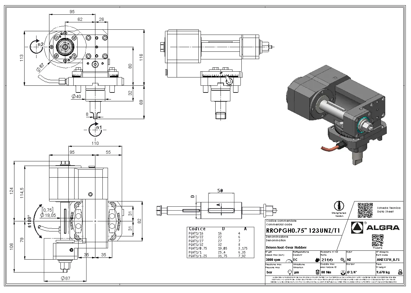 Produktfoto 1 von RROPGH0.75" 123UNZ/T1