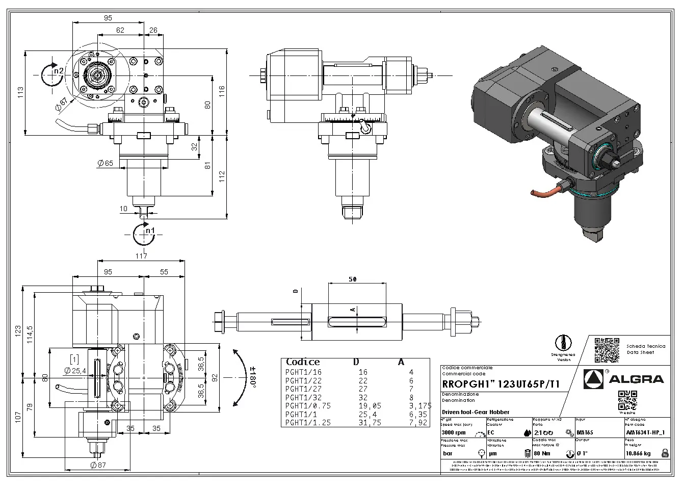 Produktfoto 1 von RROPGH1.25" 123UT65P/T1