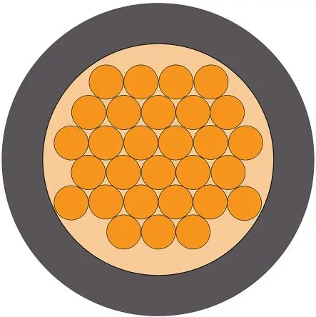 Produktfoto 1 von RS PRO H05V-K Schaltdraht 1 mm², 17 AWG 100 m Grau Ø 2.8 mm 29 Litzen Polyvinylchlorid