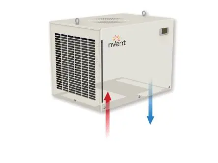 Produktfoto 1 von nVent HOFFMAN DEK20 Klimagerät, 1050 m³/h 400V, 65 dB 415 mm 401mm 572 mm