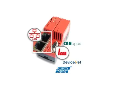 Produktfoto 1 von Hilscher Ethernet-Modul netHOST FB Ethernet 24V