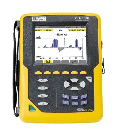 Chauvin Arnoux CA8336 3 Netzqualitätsanalysator 10000 kW / 10000 A 1000V ac