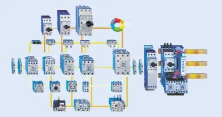 Produktfoto 1 von Allen Bradley 100C Schütz 230V ac-Spule, 3-polig, 690V ac / 43 A 230V ac 22 kW 3 Schließer Motorsteuerung, Umkehrend