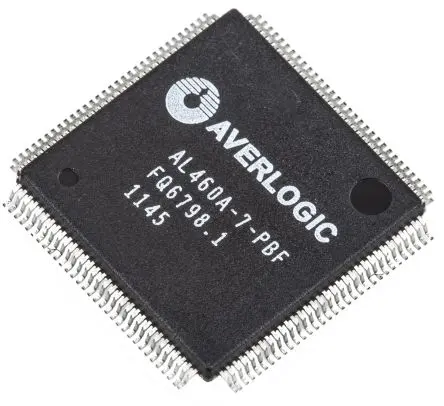 Produktfoto 1 von Texas Instruments DSPs Mikrocontroller 32 bit 150 MHz 36 kB RAM 256kB LQFP 128-Pin