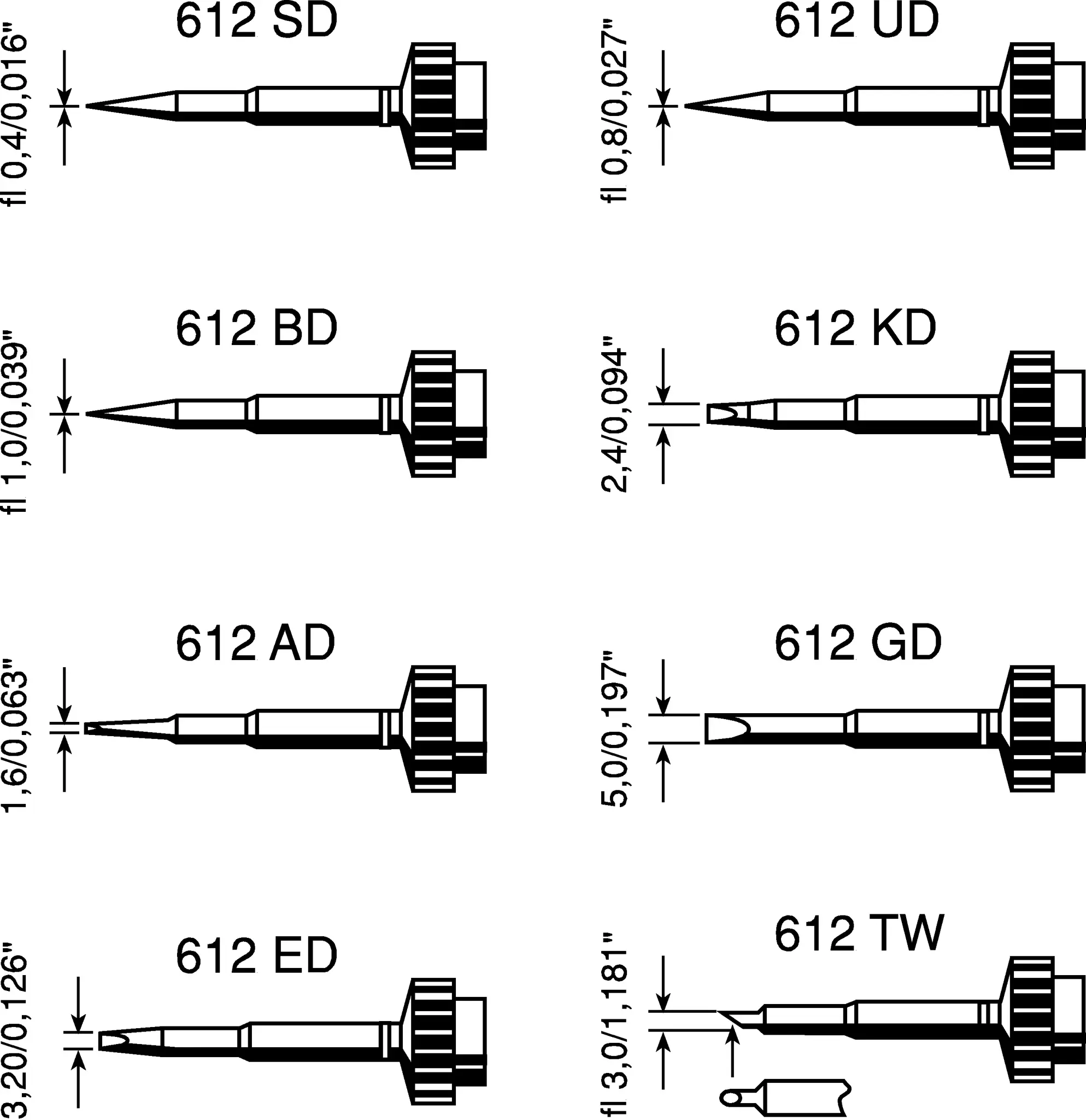 Produktfoto 1 von Ersa Lötspitze 0,7 x 3,2 mm flach Serie 612 für Tech-Werkzeug
