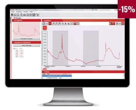 Produktfoto 1 von KIMO Software