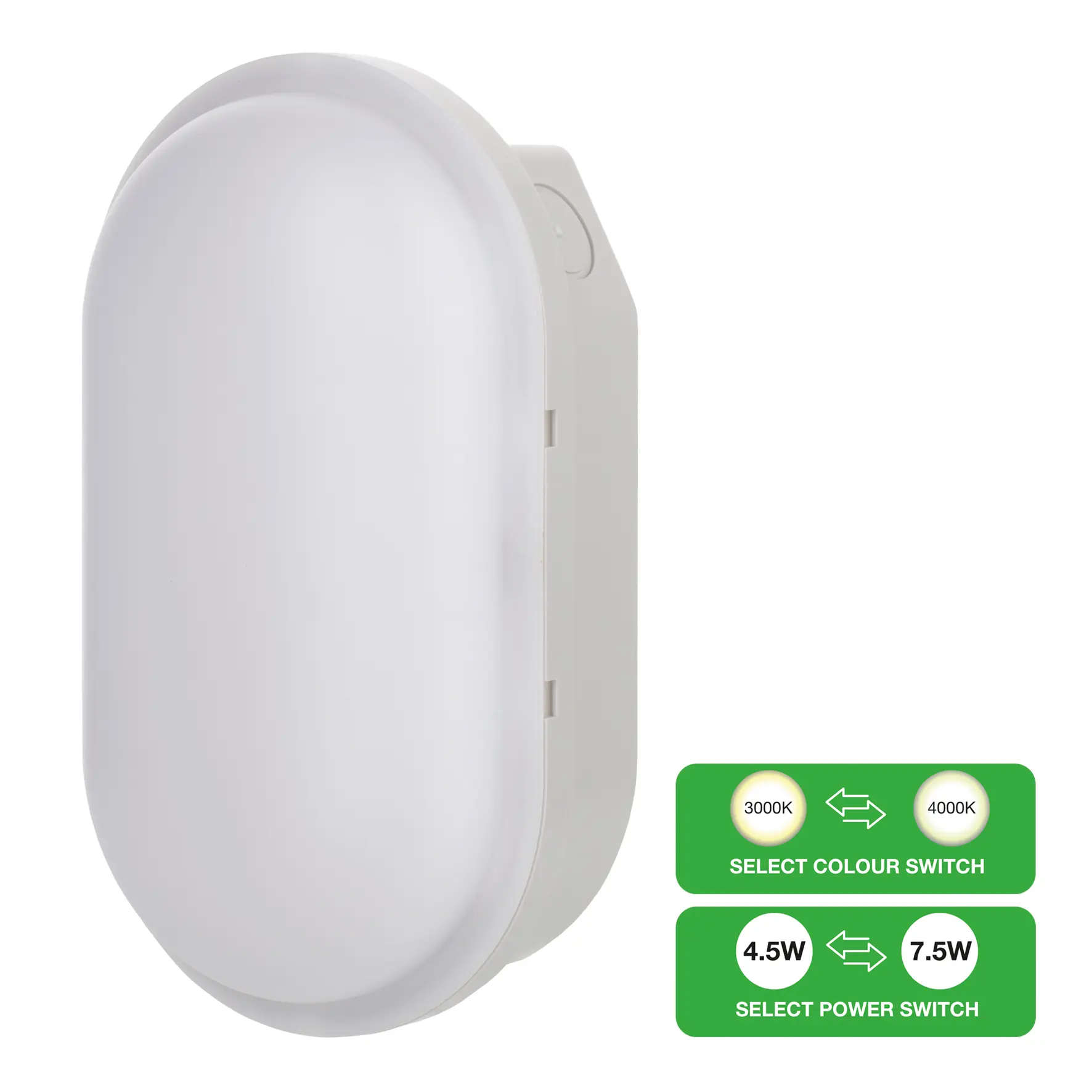 Produktfoto 1 von Bailey Electric & Electronics bv LED Bulkhead LED Wandleuchte Tropfen Tropfen Leuchtmittel inkludiert 750 lm, 220 - 240